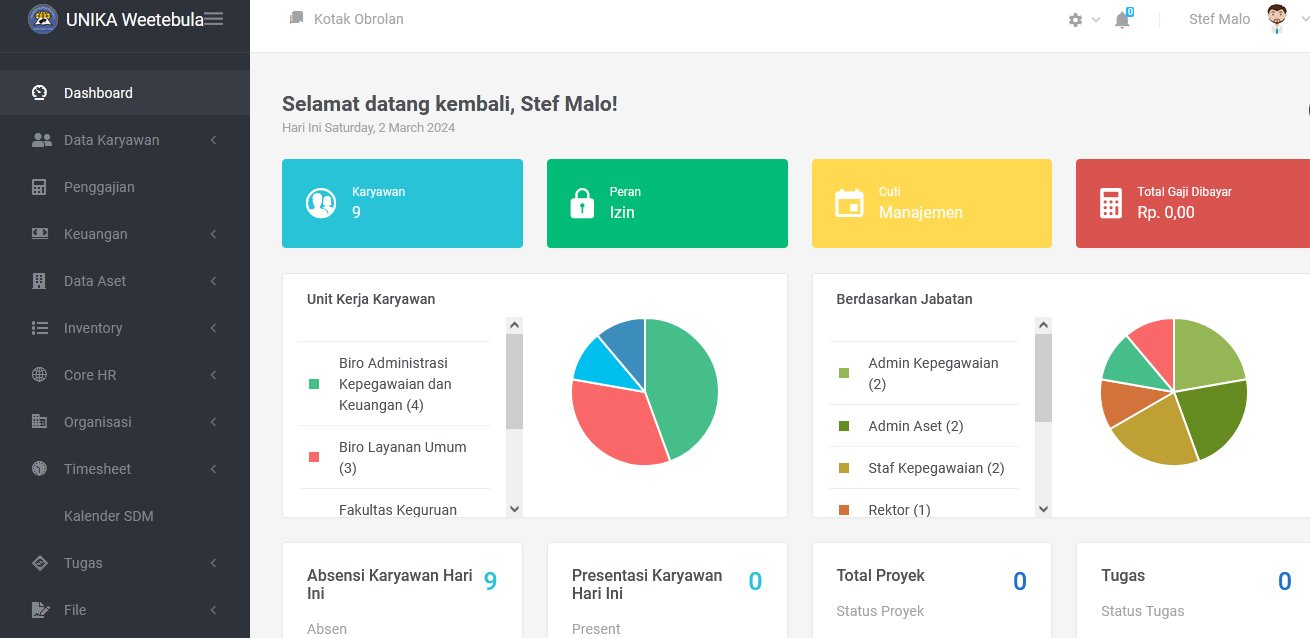 sistem manajemen asset